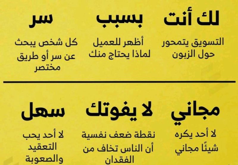 نقاط تسويقية مهمة لجذب الزبائن