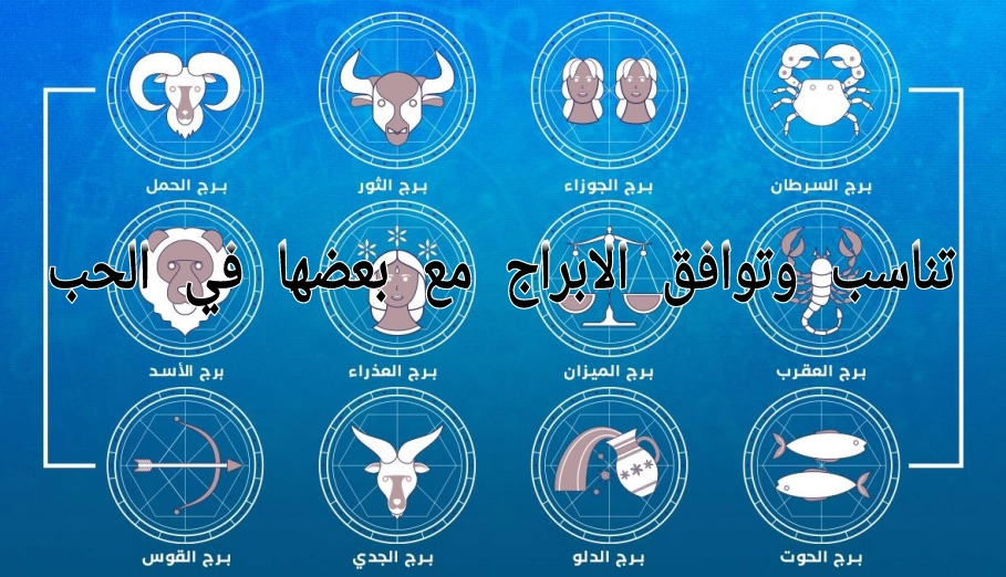 تناسب وتوافق الابراج مع بعضها في الحب