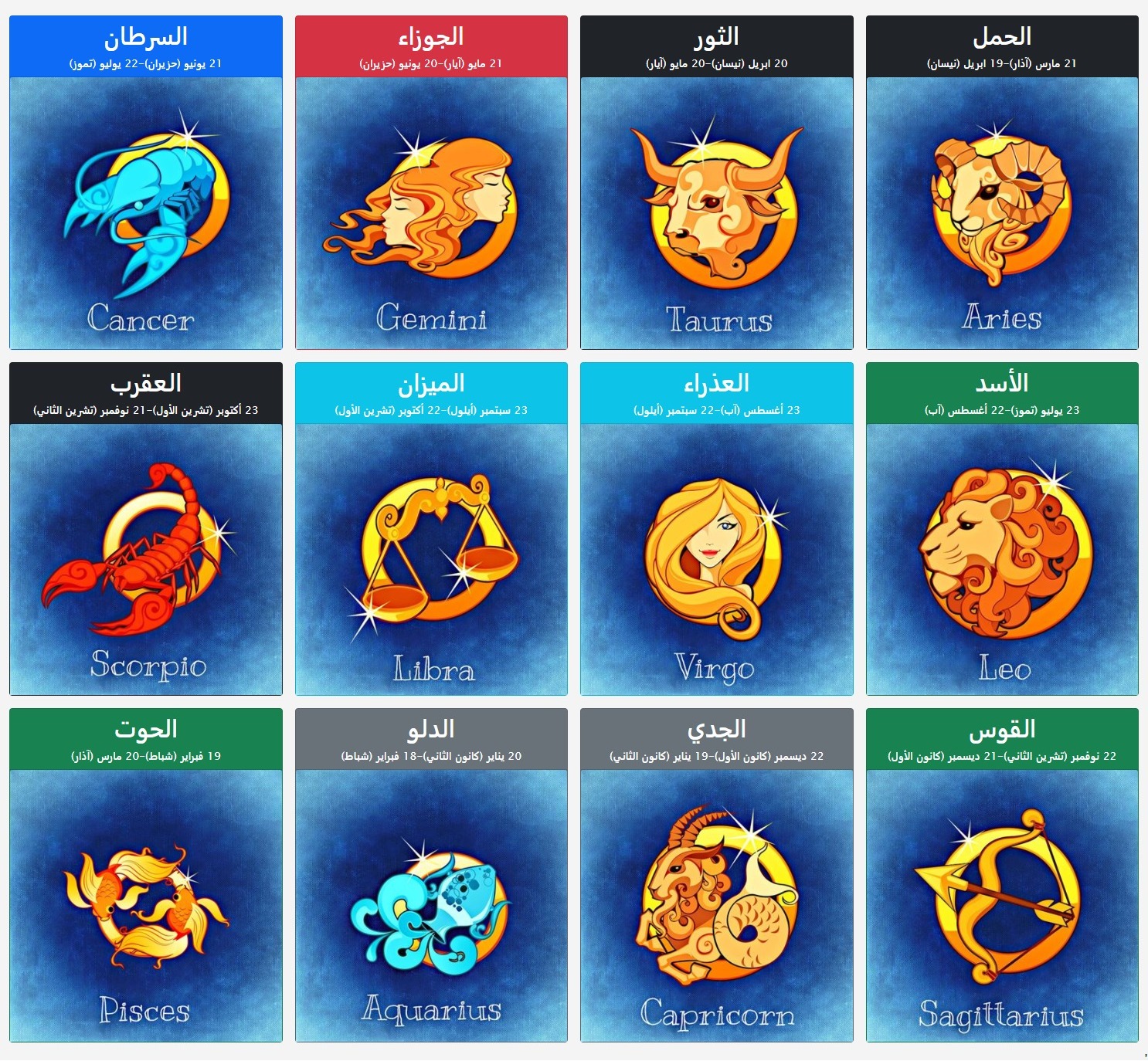 الأبراج في تاريخ الميلاد الهجري