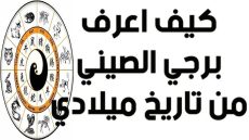 تعرف على برجك الصيني بالترتيب من تاريخ ميلادك بالهجري والميلادي